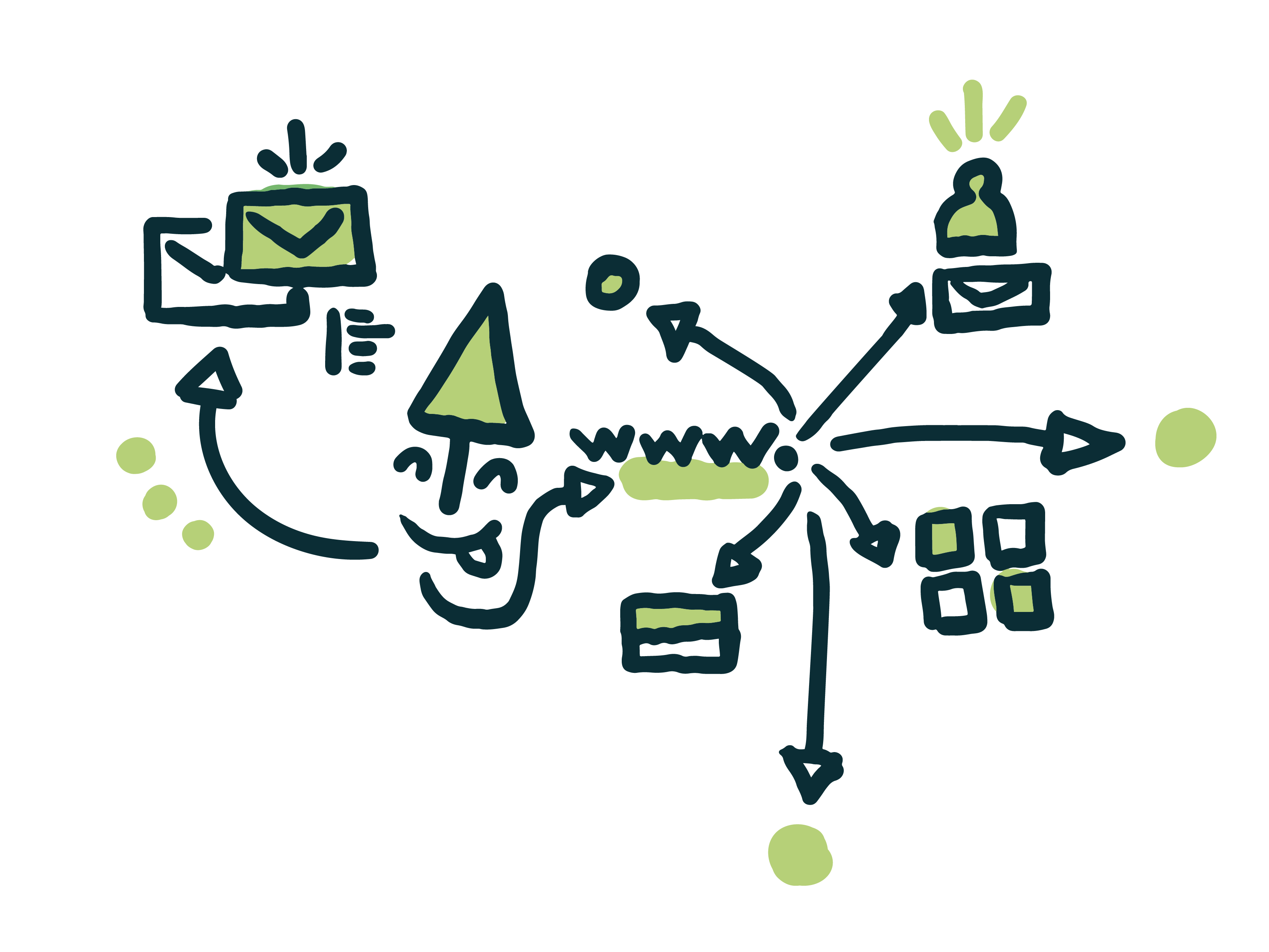 Lớp 6 - Quốc tế - Học sinh - 20250826 26082025